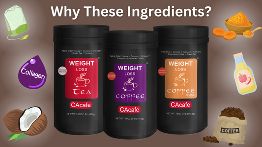 Weight Loss Series Ingredients Scientifically Explained