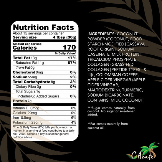 CAcafe Where Health Meets Taste